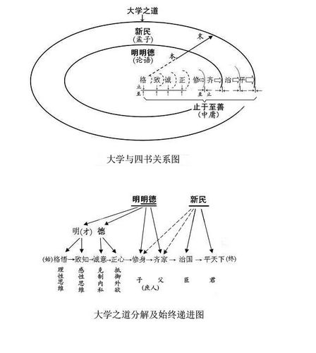 W(xu)ߣӡ(yng)ڡՓZ֮ǰ