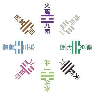 zW(xu)g(sh)-о